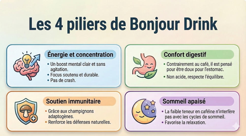 piliers bonjour drink